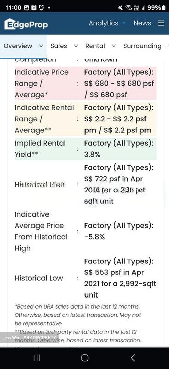 Novelty Techpoint (D19), Factory #486746691